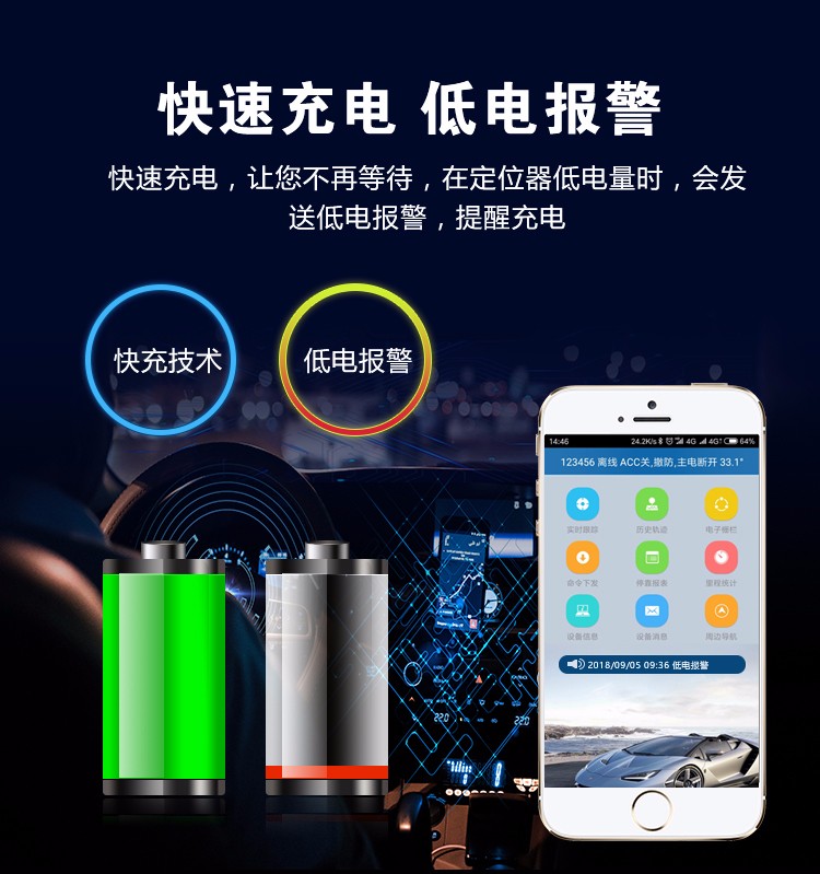 低電量預警/